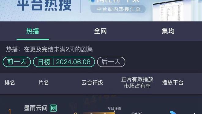 队记：今日独行侠客战掘金 东契奇因生病小概率缺席！